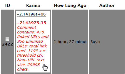 New Spam Karma Record